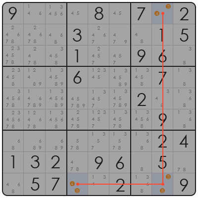 sudoku techniques swordfish